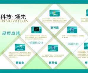 技術實力